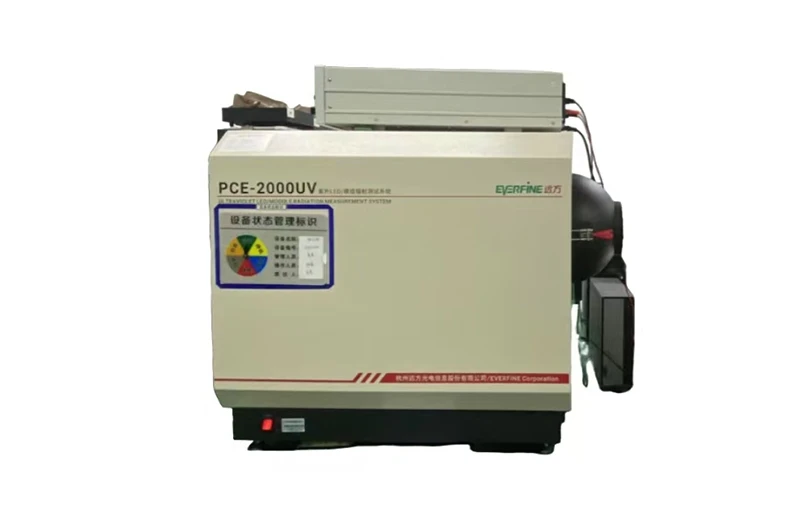 Optical Performance Testing Optical Performance Testing